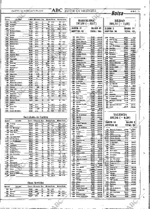 ABC MADRID 24-12-1991 página 71