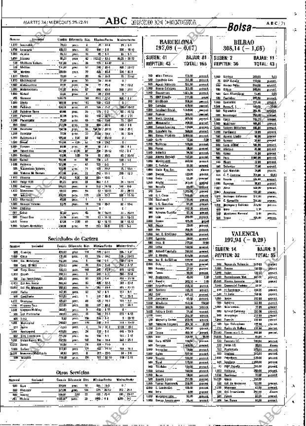 ABC MADRID 24-12-1991 página 71