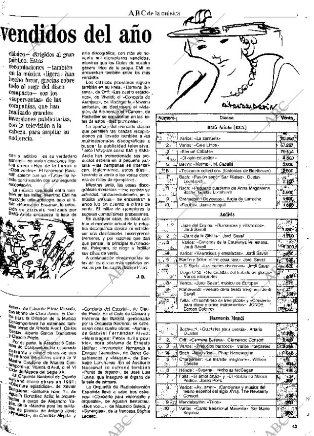 CULTURAL MADRID 27-12-1991 página 43
