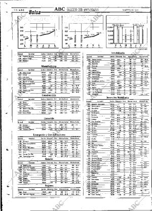 ABC MADRID 31-12-1991 página 116