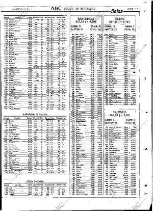 ABC MADRID 31-12-1991 página 117