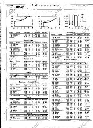 ABC MADRID 02-01-1992 página 66