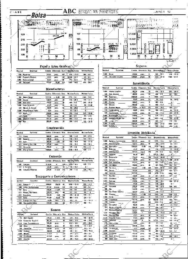 ABC MADRID 09-01-1992 página 64