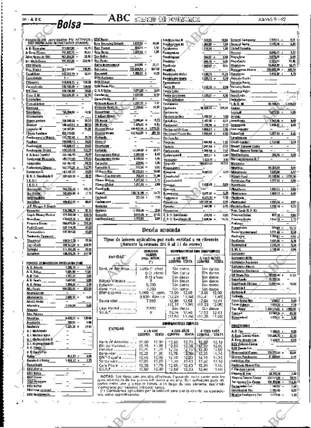 ABC MADRID 09-01-1992 página 66