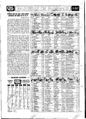 ABC MADRID 09-01-1992 página 77
