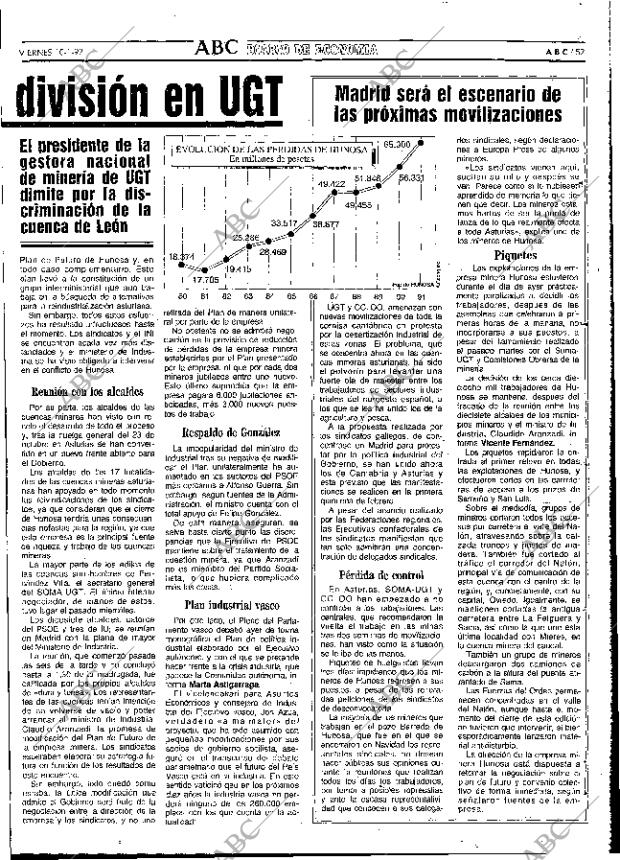 ABC MADRID 10-01-1992 página 57