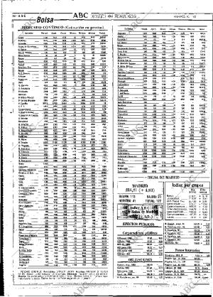 ABC MADRID 10-01-1992 página 58