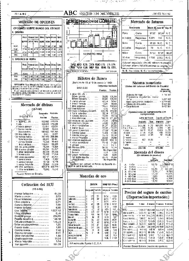 ABC MADRID 16-01-1992 página 72