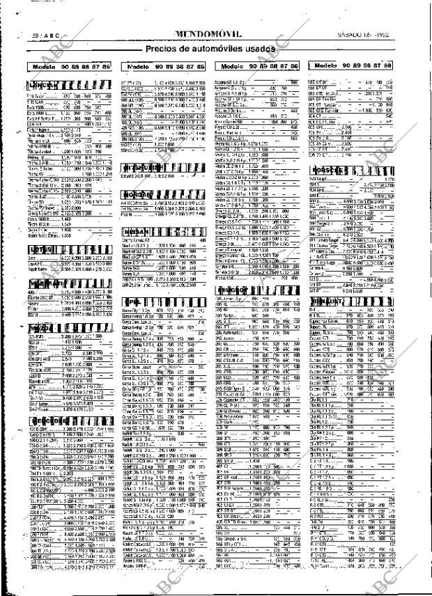ABC MADRID 18-01-1992 página 58