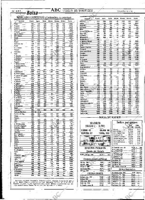 ABC MADRID 18-01-1992 página 64