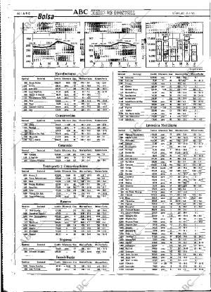 ABC MADRID 18-01-1992 página 66