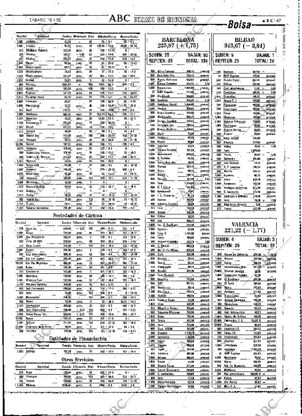 ABC MADRID 18-01-1992 página 67