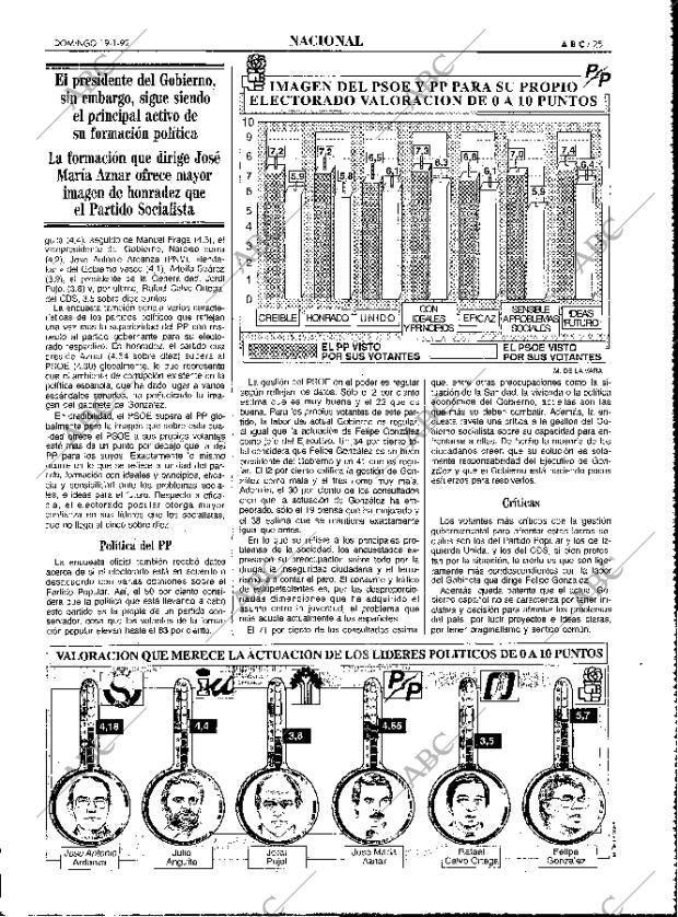 ABC MADRID 19-01-1992 página 25