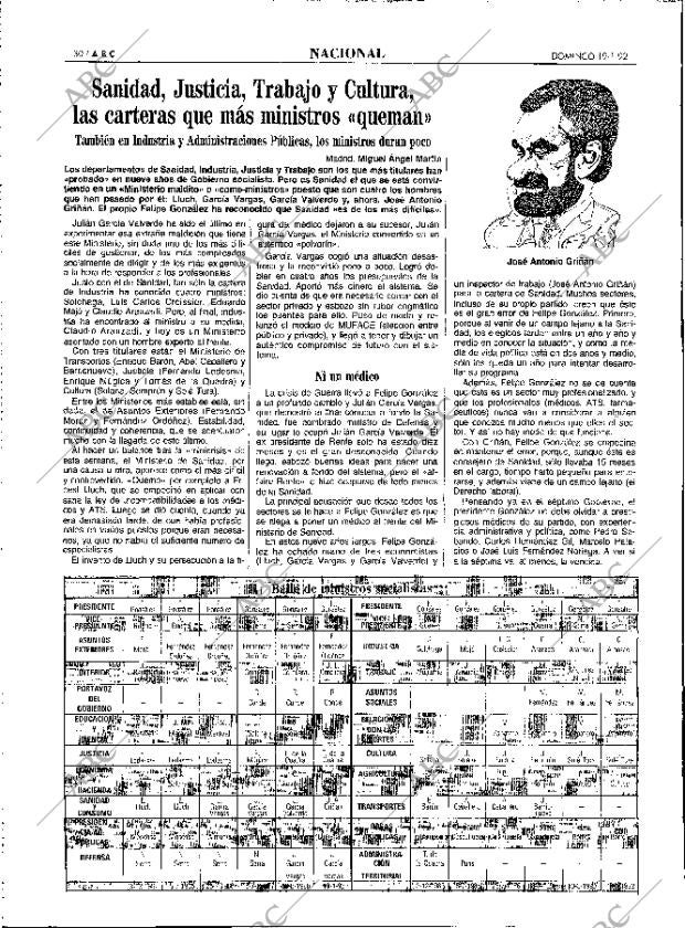 ABC MADRID 19-01-1992 página 30