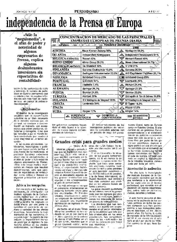 ABC MADRID 19-01-1992 página 77