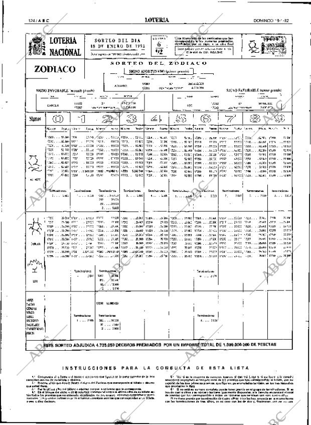 ABC SEVILLA 19-01-1992 página 124