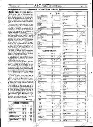 ABC SEVILLA 19-01-1992 página 93