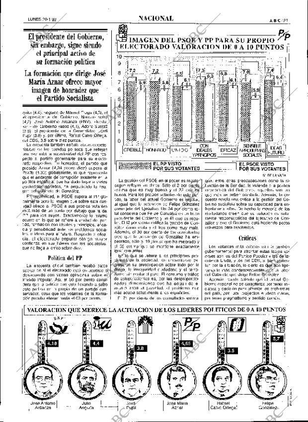 ABC SEVILLA 20-01-1992 página 21