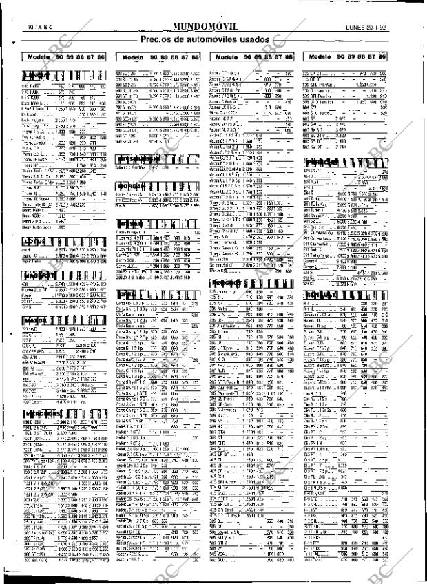 ABC SEVILLA 20-01-1992 página 80