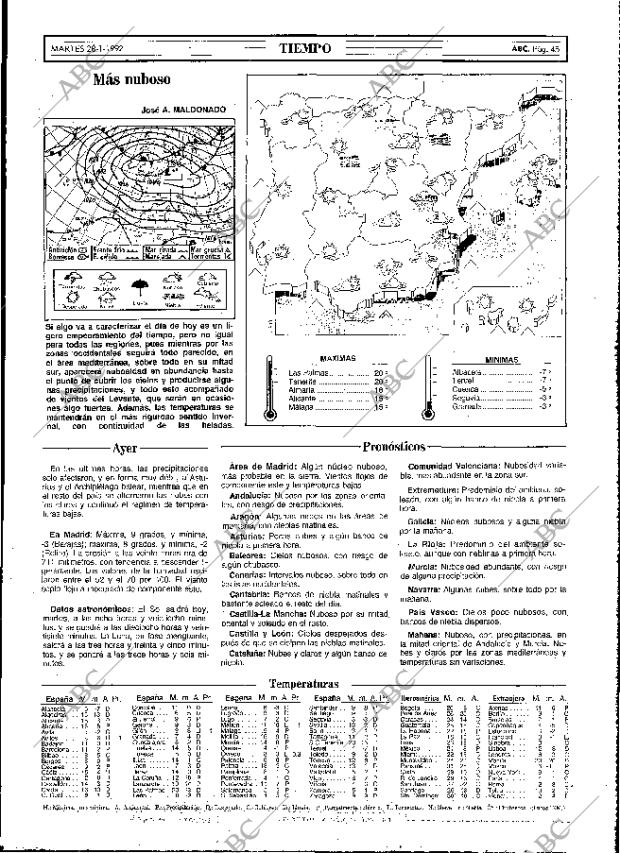 ABC MADRID 28-01-1992 página 45