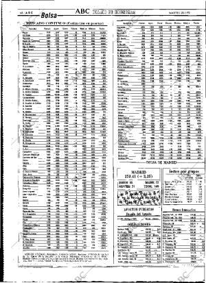 ABC MADRID 28-01-1992 página 68