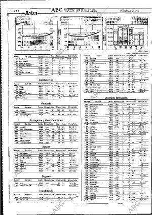 ABC MADRID 29-01-1992 página 70