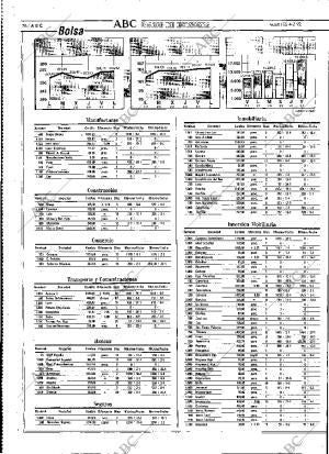 ABC MADRID 04-02-1992 página 76