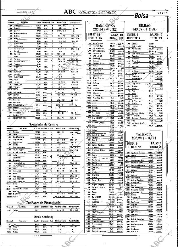 ABC MADRID 04-02-1992 página 77