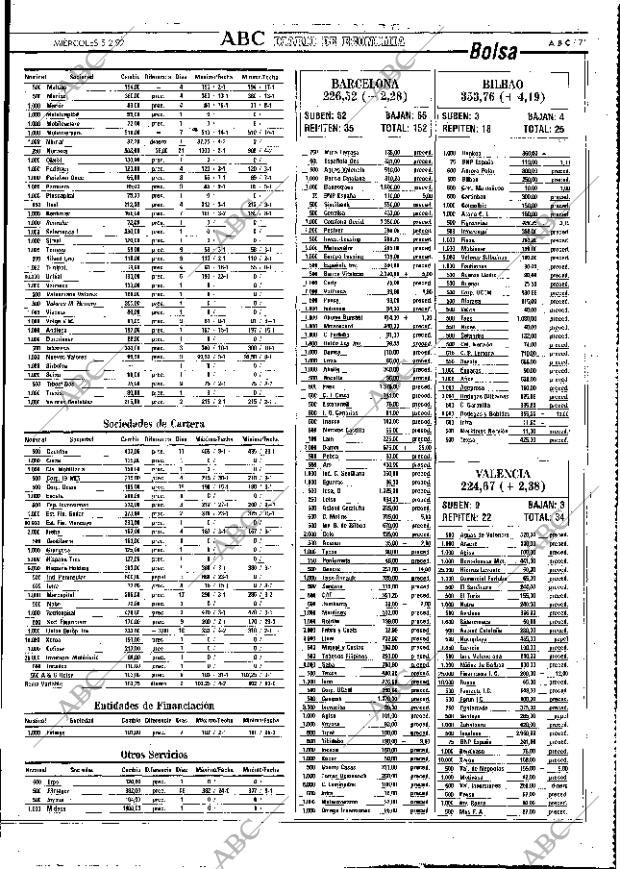 ABC MADRID 05-02-1992 página 71