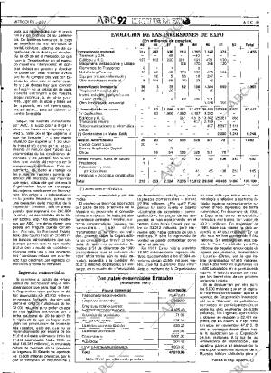 ABC SEVILLA 05-02-1992 página 49