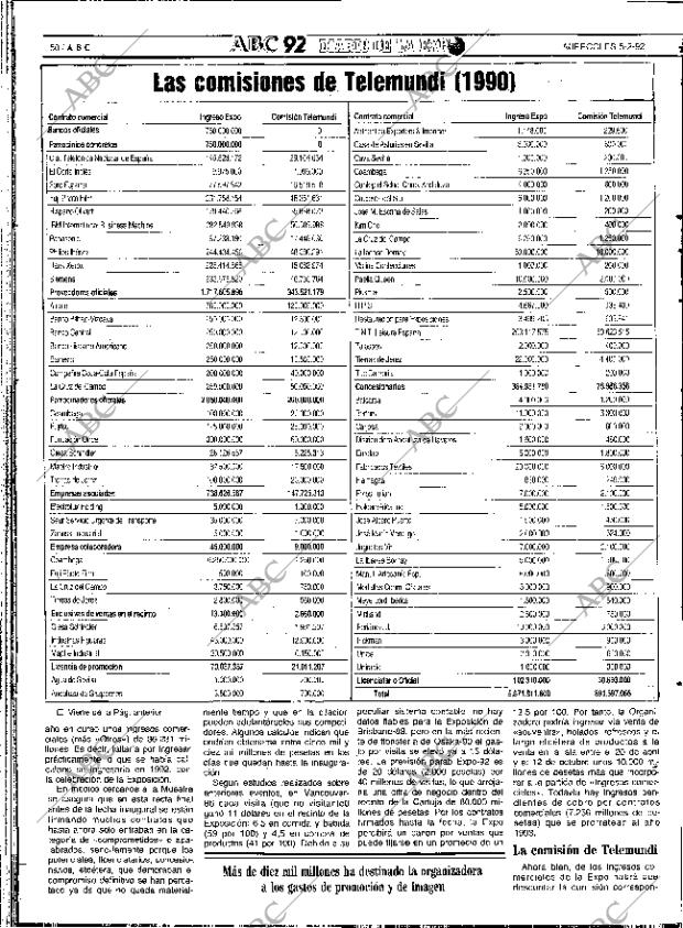 ABC SEVILLA 05-02-1992 página 50