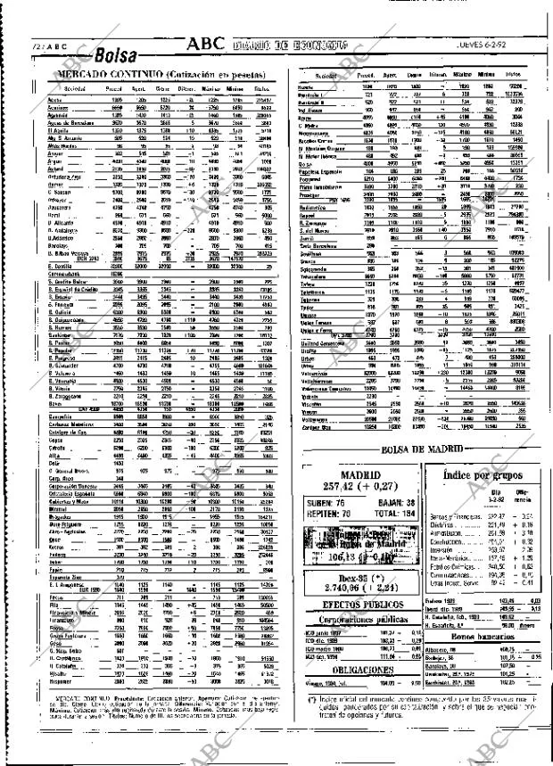 ABC MADRID 06-02-1992 página 72