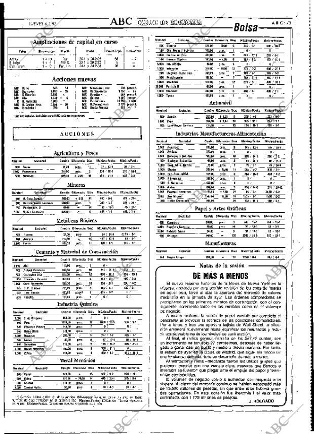 ABC MADRID 06-02-1992 página 73