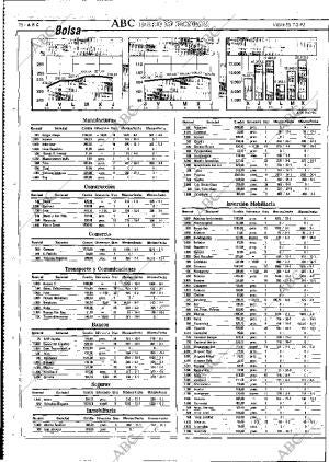 ABC MADRID 07-02-1992 página 70