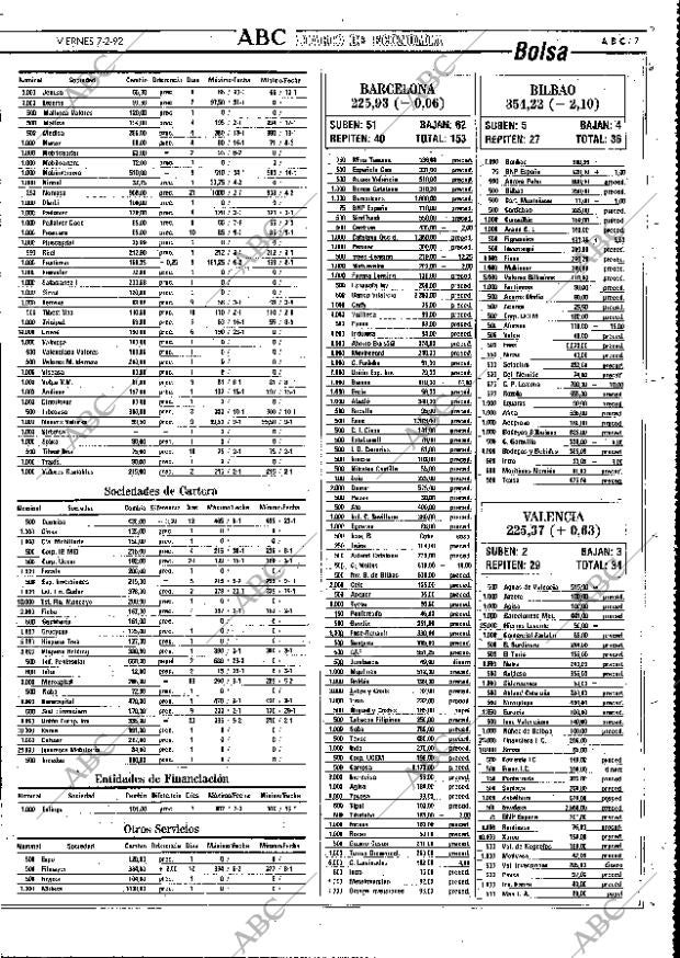 ABC MADRID 07-02-1992 página 71