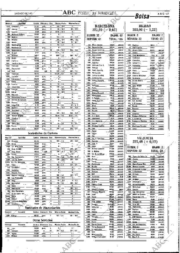 ABC MADRID 08-02-1992 página 67