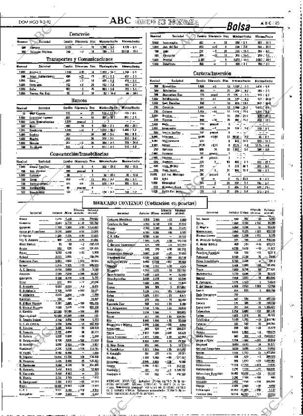 ABC MADRID 09-02-1992 página 85