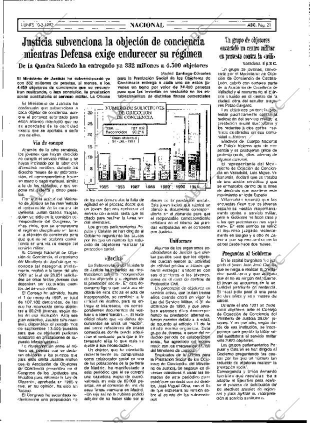ABC MADRID 10-02-1992 página 21