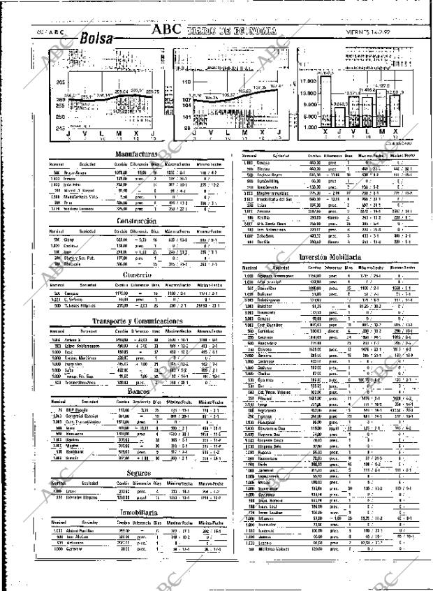 ABC MADRID 14-02-1992 página 60