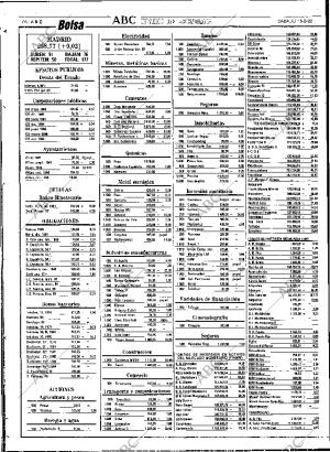 ABC SEVILLA 15-02-1992 página 66