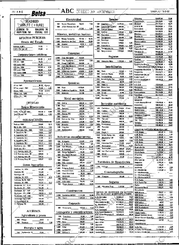 ABC SEVILLA 15-02-1992 página 66