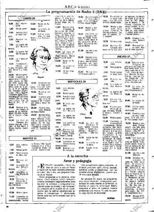 CULTURAL MADRID 21-02-1992 página 46