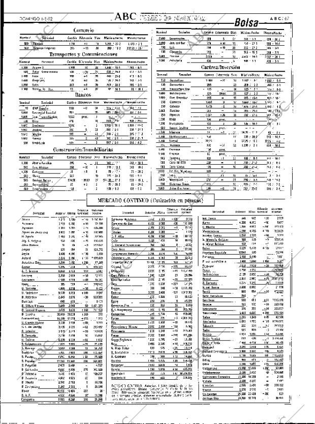 ABC MADRID 01-03-1992 página 67