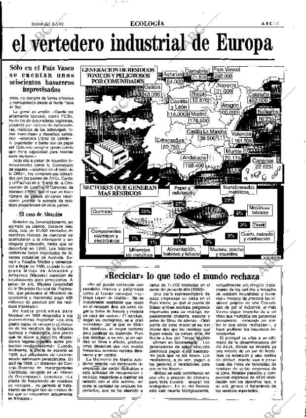 ABC MADRID 08-03-1992 página 71