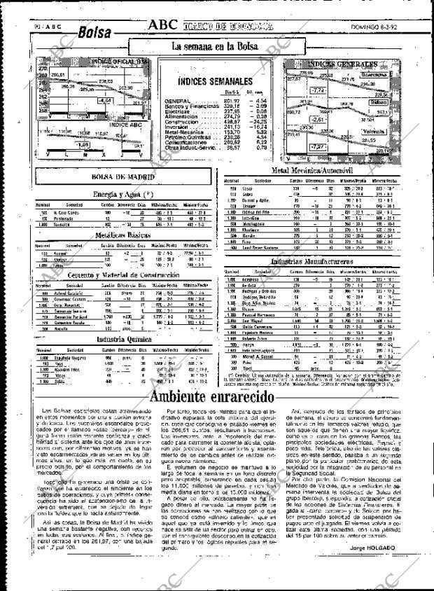 ABC MADRID 08-03-1992 página 90