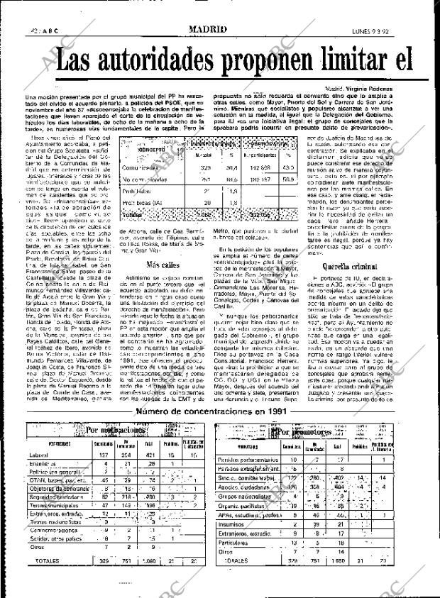ABC MADRID 09-03-1992 página 42