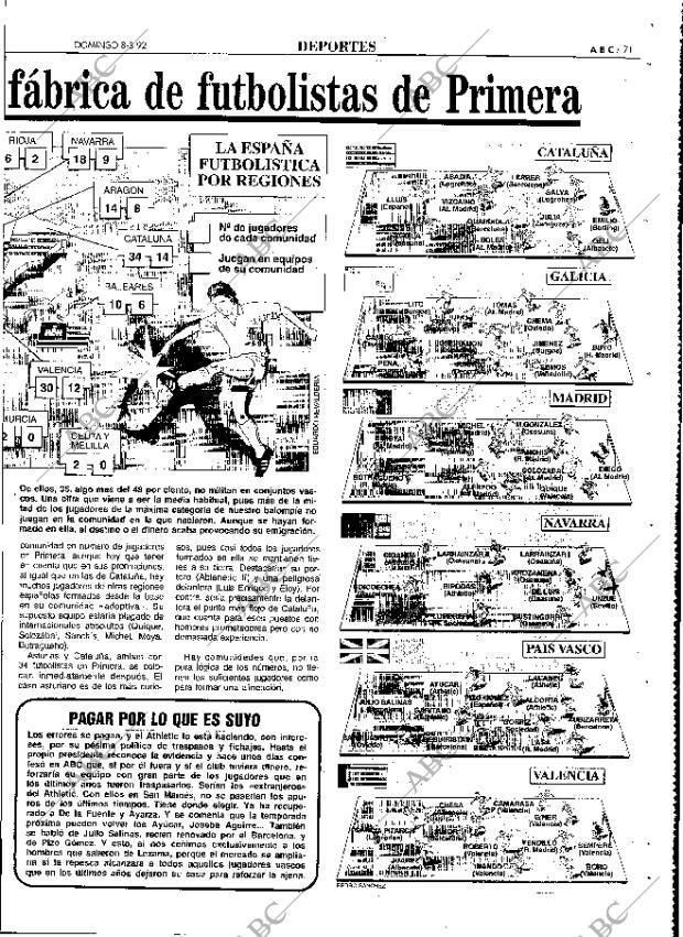 ABC MADRID 09-03-1992 página 71