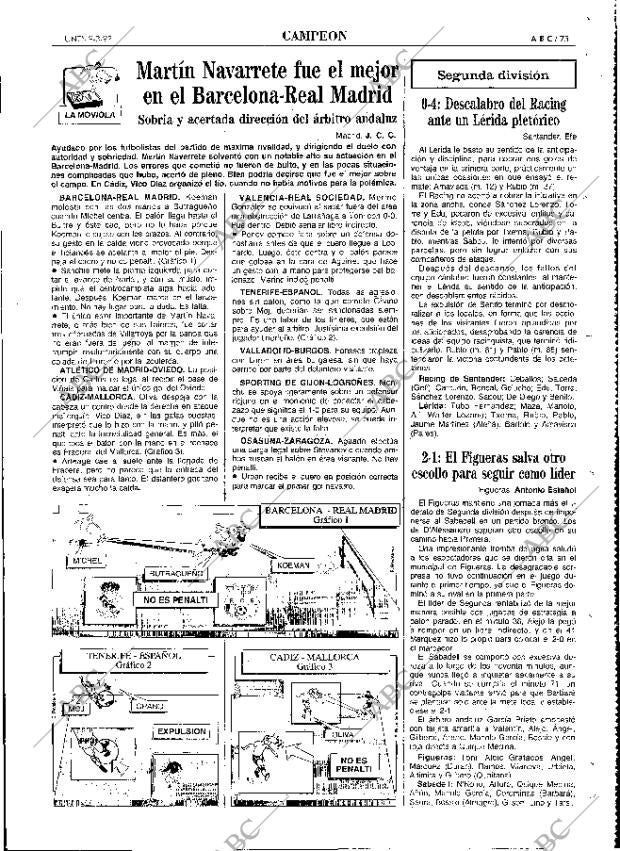 ABC MADRID 09-03-1992 página 75