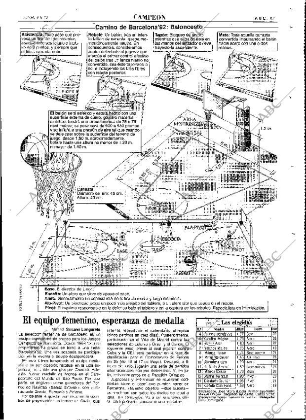ABC MADRID 09-03-1992 página 87