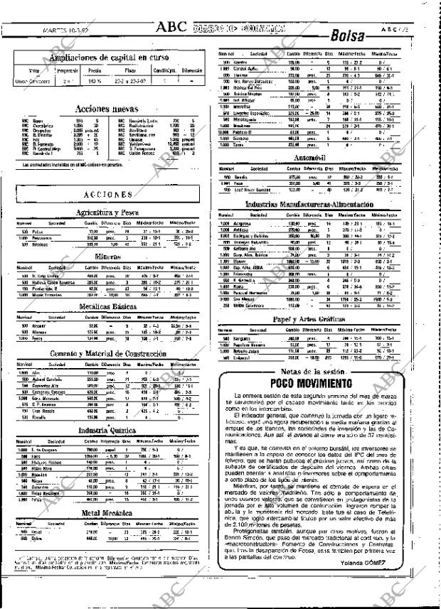 ABC MADRID 10-03-1992 página 73